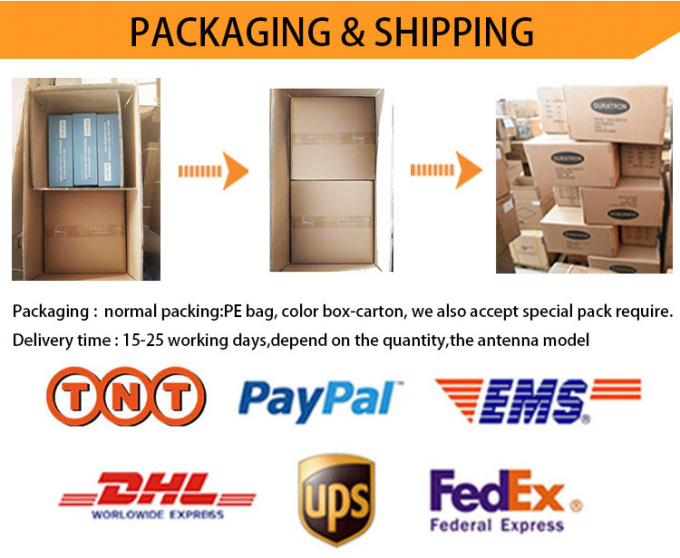 26 - 28 MHz Radio dalekiego zasięgu Antena CB do samochodów / ciężarówek 8