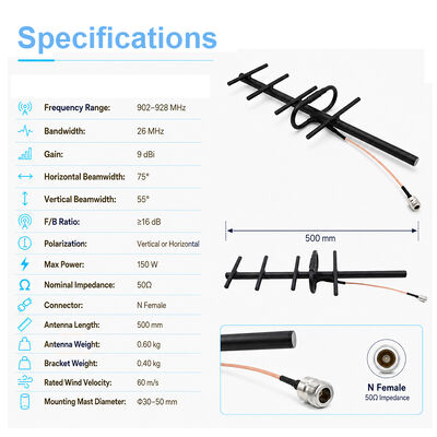 GSM Yagi Antenna 9dBi Wysoki zysk zewnętrzny 3G 4G Yagi Antenna Polaryzacja pionowa/horyzontalna dla wzmacniania sygnału komórkowego